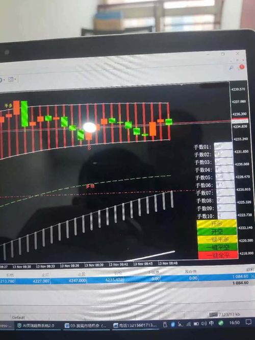 海外美金AI掘金项目，200U可入门槛，一天一单即可，每天1000-2000很轻松！