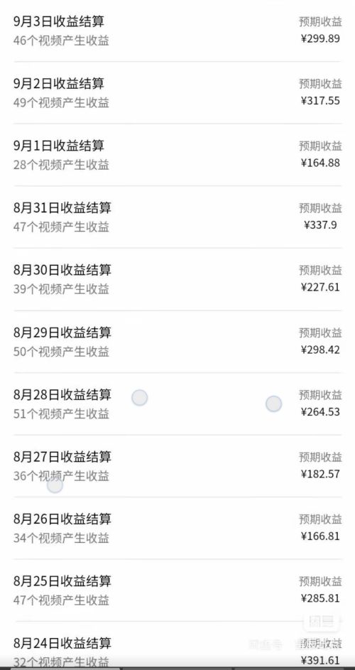 视频号 AI 小说漫画!无需剪辑,一键原创,小白日入500+的保姆级教程-3 视频号 AI 小说漫画!无需剪辑,一键原创,小白日入500+的保姆级教程