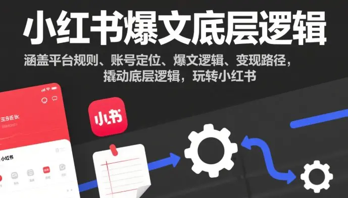 小红书爆文底层逻辑,涵盖平台规则、账号定位、爆文逻辑、变现路径,撬动底层逻辑,玩转小红书-1 小红书爆文底层逻辑,涵盖平台规则、账号定位、爆文逻辑、变现路径,撬动底层逻辑,玩转小红书