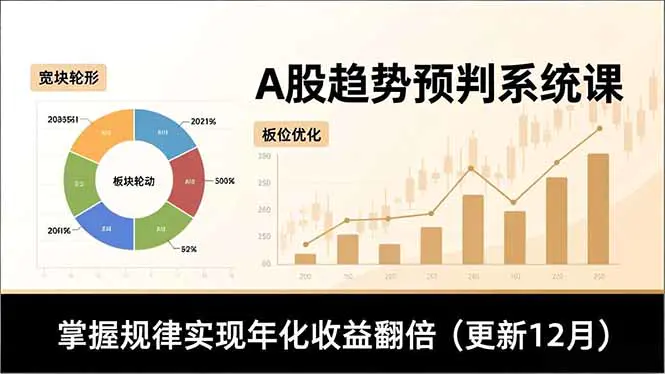 A股趋势预判系统课,多维分析、板块轮动、仓位优化,掌握规律实现年化收益翻倍(更新12月)