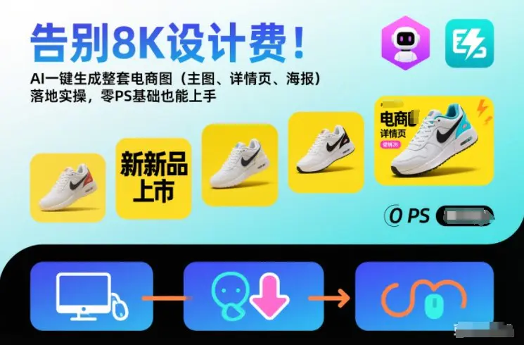 告别8K设计费！AI一键生成整套电商图(主图、详情页、海报)落地实操，零PS基础也能上手
