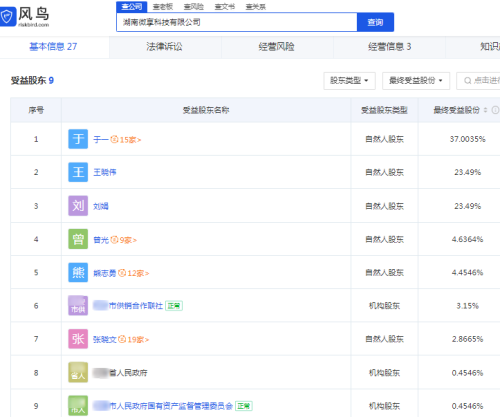 微享集-1 微享集app下载赚钱真的假的?看广告赚钱的零撸天花板项目