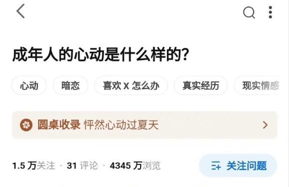 知乎赞数最高的748篇专栏文章