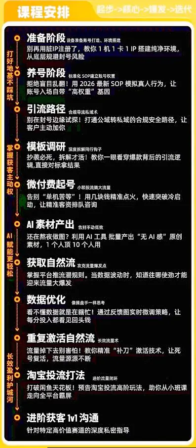 闲鱼矩阵获客,2026流量新密码,只要闲鱼还在,你的行业就有无限精准的客源-2 闲鱼矩阵获客,2026流量新密码,只要闲鱼还在,你的行业就有无限精准的客源