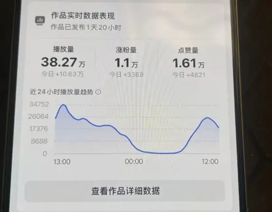 26年2月最新抖音起号涨粉教学，一分钟一个视频，7天上万粉，外面收费288