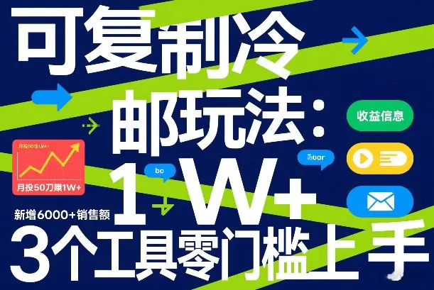 可复制冷邮件玩法:月投50刀賺1W+,新增6000+销售额,3个工具零门槛上手-1 可复制冷邮件玩法:月投50刀賺1W+,新增6000+销售额,3个工具零门槛上手