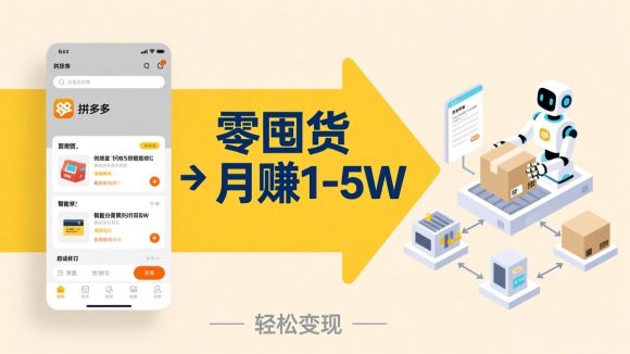 不用囤货不用跑单!拼多多虚拟玩法,机器人管理发货和客服,帮你月赚 1-5W-1 不用囤货不用跑单!拼多多虚拟玩法,机器人管理发货和客服,帮你月赚 1-5W