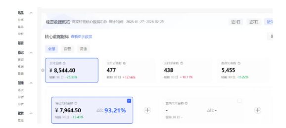 小红书虚拟矩阵4.0：单店4带1矩阵，单店月被动成交1.1W，可工作室矩阵放大