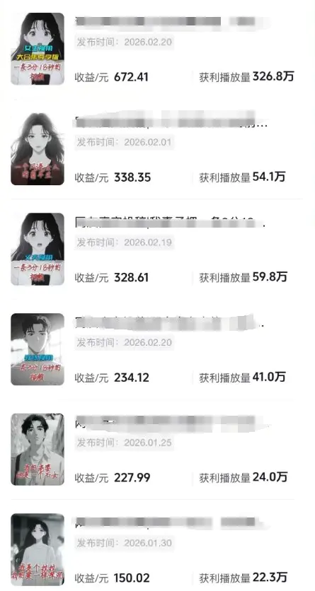 AI情感故事解说变现课：MJ绘画+声音克隆+剪辑，条条爆款撸创作伙伴计划收益