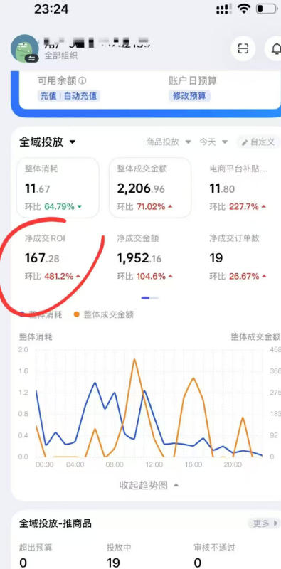 短视频带货必学投流课:千川+随心推+选品+实拍全流程,手把手教你起号爆单稳投产-2 短视频带货必学投流课:千川+随心推+选品+实拍全流程,手把手教你起号爆单稳投产