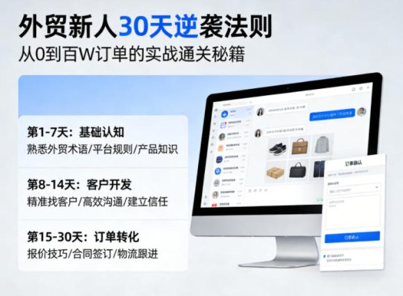 外贸新人30天逆袭法则,教你从0到百W订单的实战通关秘籍-1 外贸新人30天逆袭法则,教你从0到百W订单的实战通关秘籍