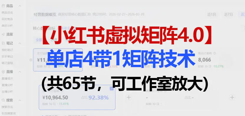 小红书虚拟矩阵4.0技术：单店4带1矩阵(共65节，可工作室放大)