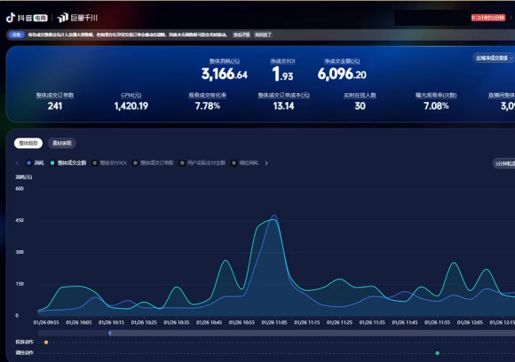 2026千川全域直播运营跟商品卡-2 2026千川全域直播运营跟商品卡
