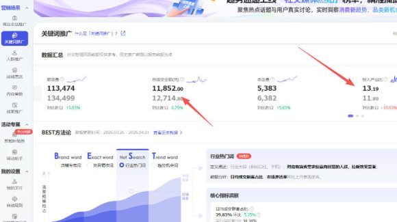 【超强副业】淘宝超高价女装项目：1单賺1k+，可工作室放大(共52节)