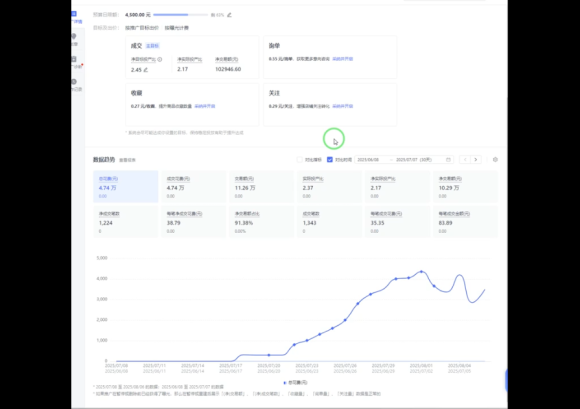 海神·拼多多运营进阶系统课(更新2026)