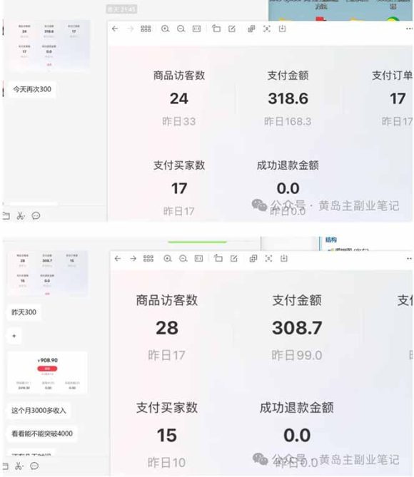 黄岛主小红书考题虚拟项目1.0：不用卷K12也能月入过万(价值2988的课程