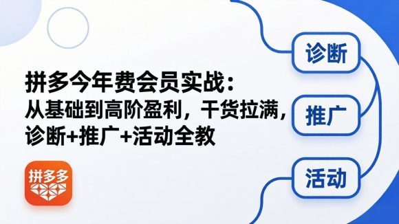 拼多多年费会员实战(更新26年5月7日)