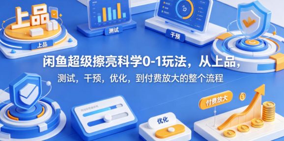 闲鱼超级擦亮科学0-1玩法，从上品，测试，干预，优化，到付费放大的整个流程