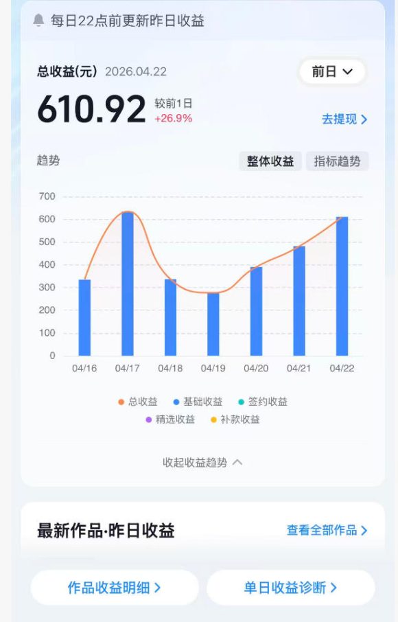 抖音24W粉丝博主的体验100种人生副本动画教学，赛道新颖，流量大，涨粉快，可进创作者伙伴计划