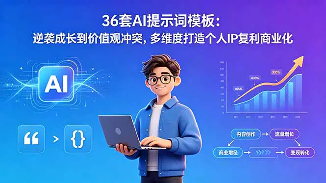 36套AI提示词模板:逆袭成长到价值观冲突,多维度打造个人IP复利商业化-1 36套AI提示词模板:逆袭成长到价值观冲突,多维度打造个人IP复利商业化