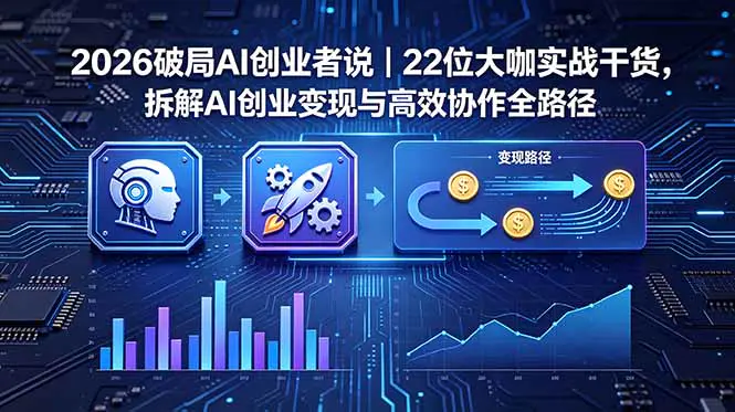 2026 破局 AI 创业者说|22 位大咖实战干货,拆解 AI 创业变现与高效协作全路径-1 2026 破局 AI 创业者说|22 位大咖实战干货,拆解 AI 创业变现与高效协作全路径
