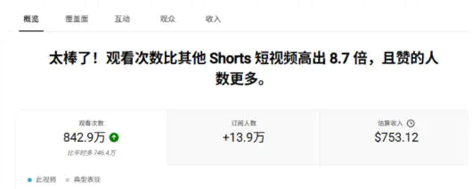 YouTube AI Shorts出海实战营,从0开始教AI制作Shorts,开通YPP变现,月入万刀,新手可复制的实操路径-2 YouTube AI Shorts出海实战营,从0开始教AI制作Shorts,开通YPP变现,月入万刀,新手可复制的实操路径