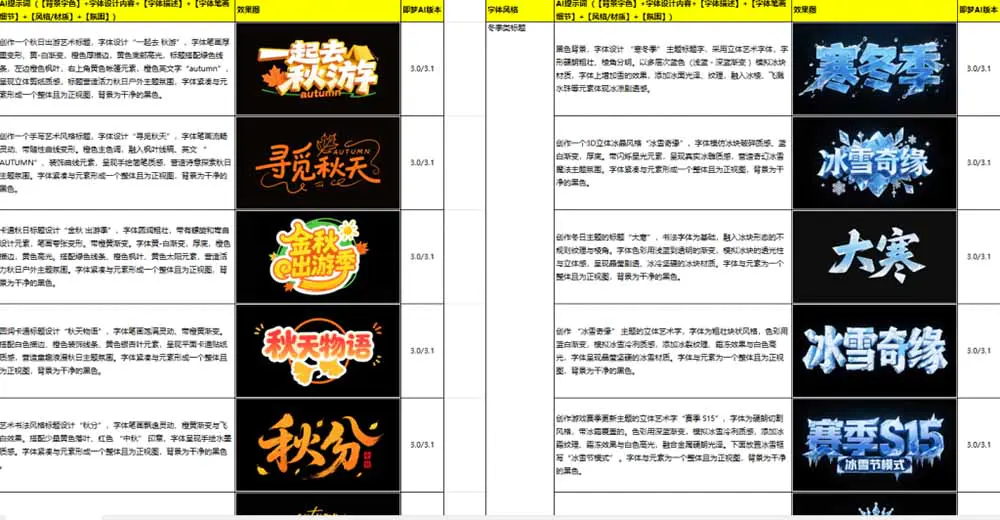 最新即梦豆包4.0字体字效1000+套,AI提示词prompt,轻松生成绝美艺术字体效果-2 最新即梦豆包4.0字体字效1000+套,AI提示词prompt,轻松生成绝美艺术字体效果