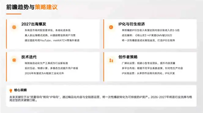 剧本写了没人看?分镜画了不会动?这套课教你打通漫剧制作全链路,直接产出可传播成品-2 剧本写了没人看?分镜画了不会动?这套课教你打通漫剧制作全链路,直接产出可传播成品