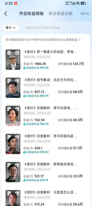 某大佬的影视动漫精选独家创作实战教学,从0到1落地,新手也能轻松签约抖音精选独家-1 某大佬的影视动漫精选独家创作实战教学,从0到1落地,新手也能轻松签约抖音精选独家