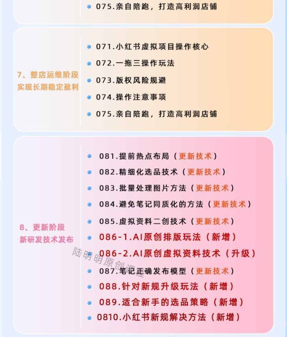小红书虚拟项目特训班9.0,全面拥抱AI,批量产出原创PPT货源,单品/单店纯利润几万到几十W-5 小红书虚拟项目特训班9.0,全面拥抱AI,批量产出原创PPT货源,单品/单店纯利润几万到几十W