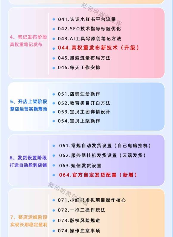 小红书虚拟项目特训班9.0,全面拥抱AI,批量产出原创PPT货源,单品/单店纯利润几万到几十W-4 小红书虚拟项目特训班9.0,全面拥抱AI,批量产出原创PPT货源,单品/单店纯利润几万到几十W