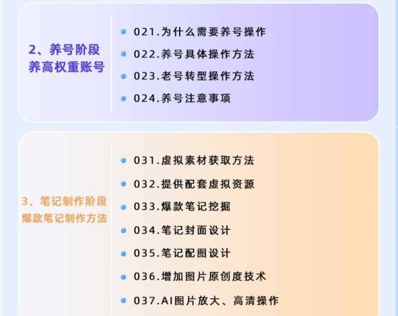 小红书虚拟项目特训班9.0,全面拥抱AI,批量产出原创PPT货源,单品/单店纯利润几万到几十W-3 小红书虚拟项目特训班9.0,全面拥抱AI,批量产出原创PPT货源,单品/单店纯利润几万到几十W