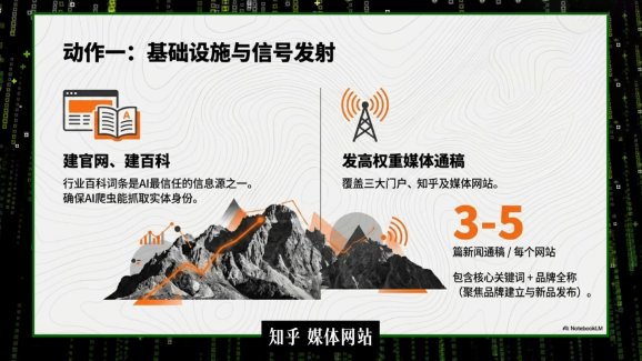 刘白老师·2026年商业IP流量破局-2 刘白老师·2026年商业IP流量破局