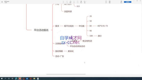一壶电商·ozon电商平台精细化运营(更新)-2 一壶电商·ozon电商平台精细化运营(更新)