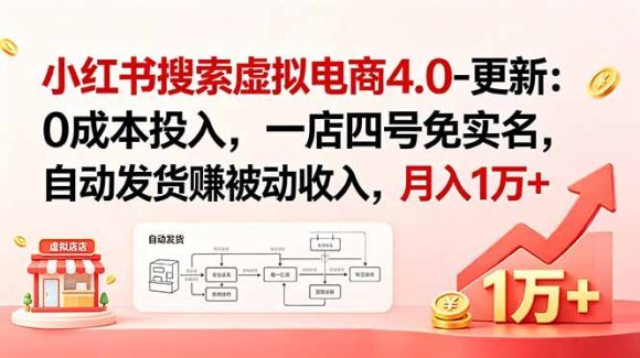 小红书搜索虚拟电商4.0-更新:0成本投入,一店四号免实名,自动发货赚被动收入,月入1万+-1 小红书搜索虚拟电商4.0-更新:0成本投入,一店四号免实名,自动发货赚被动收入,月入1万+