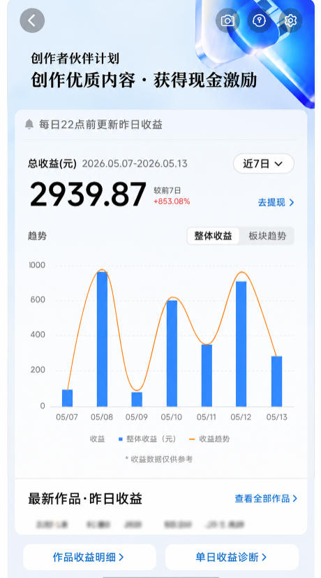 抖音8W粉丝博主的科普视频解说教学,吃透伙伴计划+精选双份收益,新手可直接复制操作-2 抖音8W粉丝博主的科普视频解说教学,吃透伙伴计划+精选双份收益,新手可直接复制操作