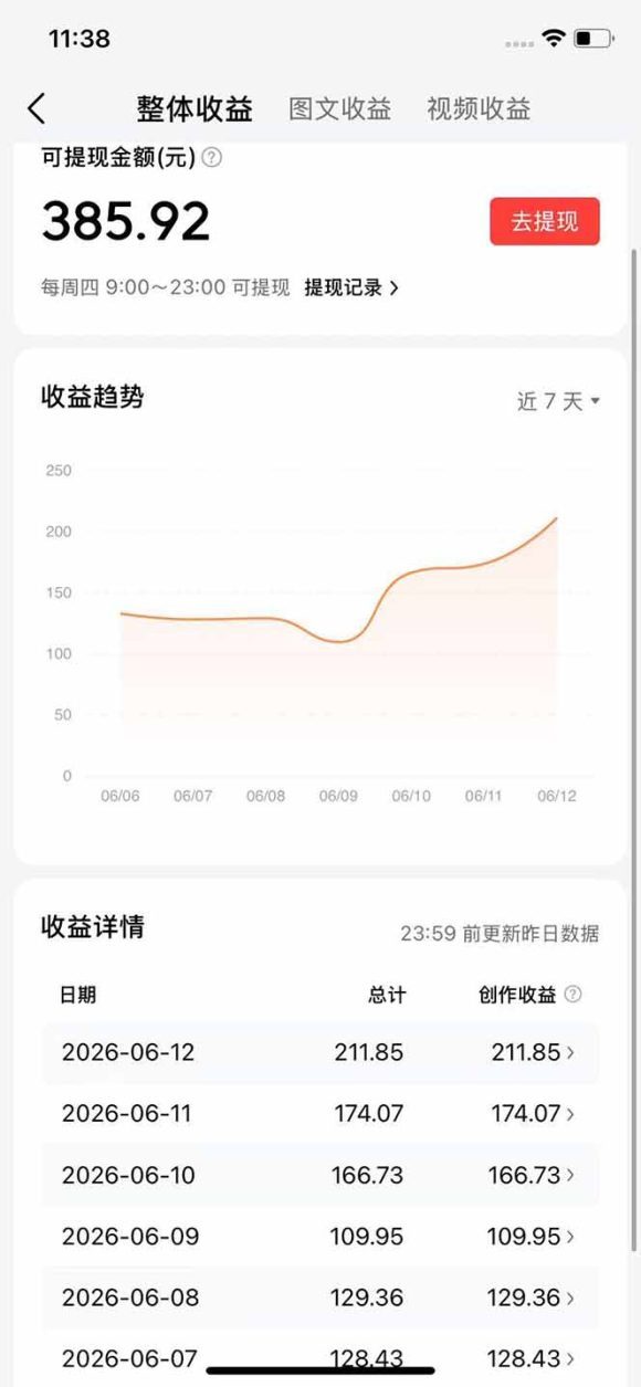 抖音伙伴计划最新玩法,无需配音剪辑,10分钟出一条原创视频,轻松日入三位数-4 抖音伙伴计划最新玩法,无需配音剪辑,10分钟出一条原创视频,轻松日入三位数