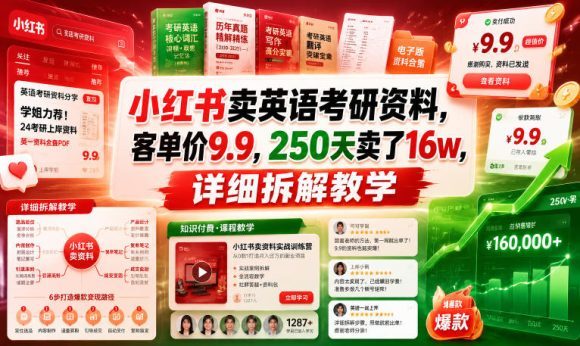 小红书卖英语考研资料,客单价9.9,250天卖了16w,详细拆解教学-1 小红书卖英语考研资料,客单价9.9,250天卖了16w,详细拆解教学