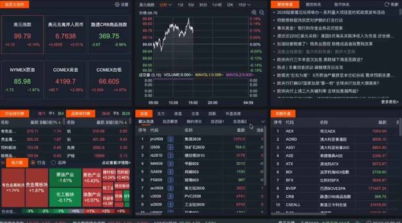 2026期货操盘手专属课程-更新6月,每日实时行情复盘,适配短线玩家打造成熟交易模式-2 2026期货操盘手专属课程-更新6月,每日实时行情复盘,适配短线玩家打造成熟交易模式