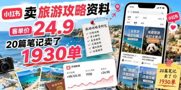 小红书卖旅游攻略资料,客单价24.9,20篇笔记卖了1930单!-1 小红书卖旅游攻略资料,客单价24.9,20篇笔记卖了1930单!