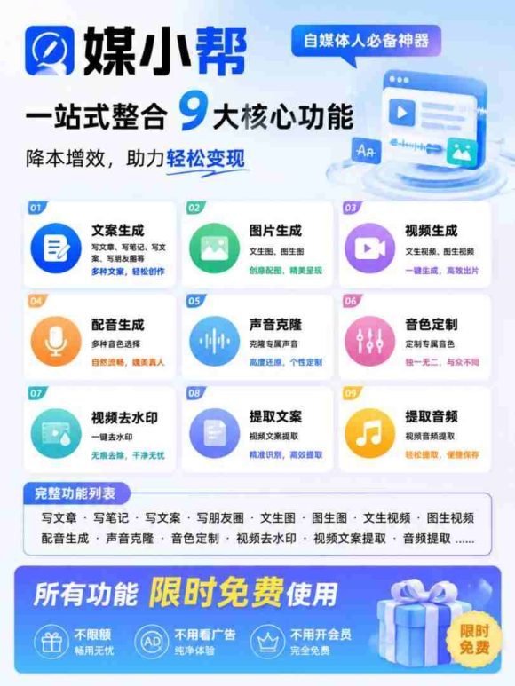 直接抄作业！5分钟教你搭建一款《自媒体工具箱》，自用引流都不错