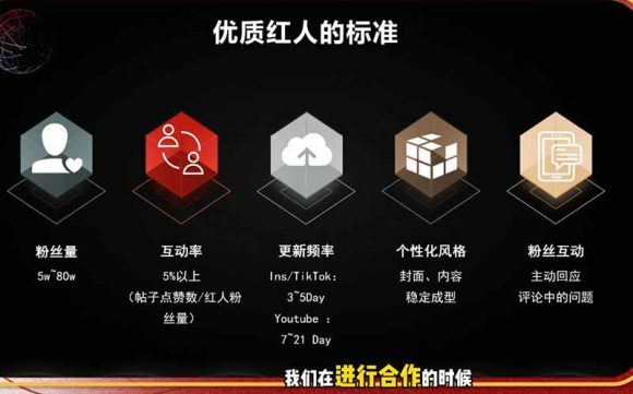 2026海外红人营销实理论课:TikTok+YouTube+Instagram三大平台算法与底层逻辑全拆解-2 2026海外红人营销实理论课:TikTok+YouTube+Instagram三大平台算法与底层逻辑全拆解