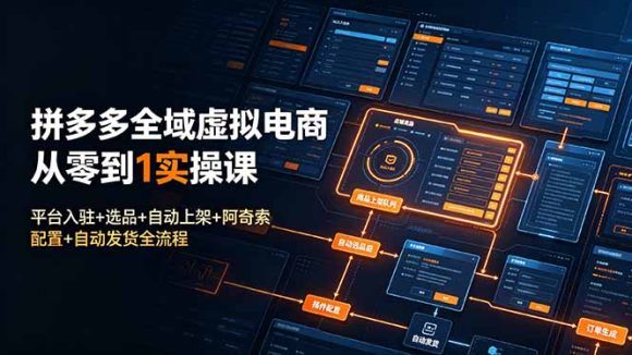 拼多多全域虚拟电商从零到1实操课:平台入驻+选品+自动上架+阿奇索配置+自动发货全流程-1 拼多多全域虚拟电商从零到1实操课:平台入驻+选品+自动上架+阿奇索配置+自动发货全流程
