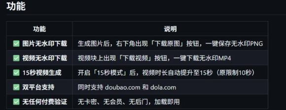 豆包生成15秒视频——浏览器插件，开源免费，纯净无验证，无需任何激活码