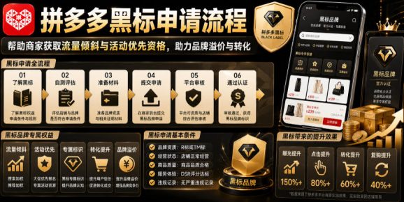 拼多多黑标申请流程,帮助商家获取流量倾斜与活动优先资格,助力品牌溢价与转化-1 拼多多黑标申请流程,帮助商家获取流量倾斜与活动优先资格,助力品牌溢价与转化