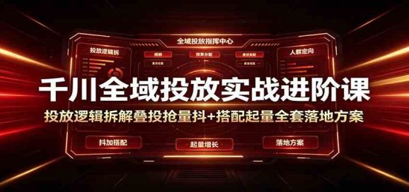 千川全域投放实战进阶课:投放逻辑拆解,叠投抢量抖+搭配起量全套落地方案-1 千川全域投放实战进阶课:投放逻辑拆解,叠投抢量抖+搭配起量全套落地方案