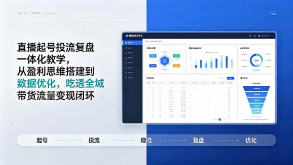 直播起号投流复盘一体化教学,从盈利思维搭建到数据优化,吃透全域带货流量变现闭环-1 直播起号投流复盘一体化教学,从盈利思维搭建到数据优化,吃透全域带货流量变现闭环