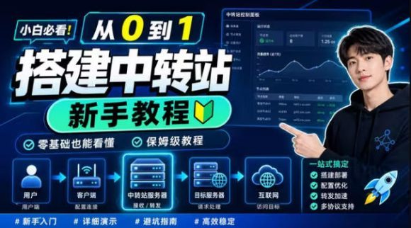0门槛手把手教你自建一个AI-Token中转站,零基础也能看懂,保姆级教程-1 0门槛手把手教你自建一个AI-Token中转站,零基础也能看懂,保姆级教程