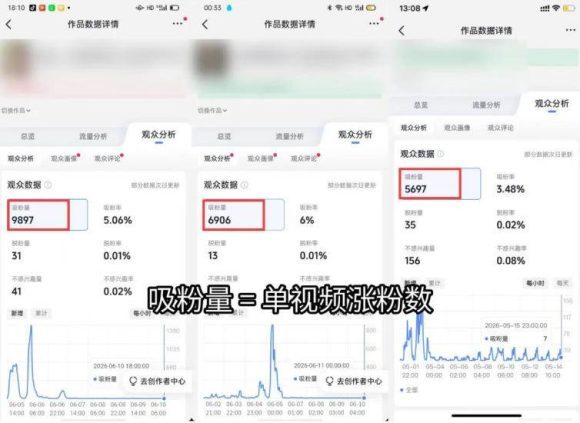 短视频矩阵起号涨粉变现训练营|多类目剪辑·矩阵起号·账号出售,零基础无露脸稳涨粉落地变现全课-3 短视频矩阵起号涨粉变现训练营|多类目剪辑·矩阵起号·账号出售,零基础无露脸稳涨粉落地变现全课