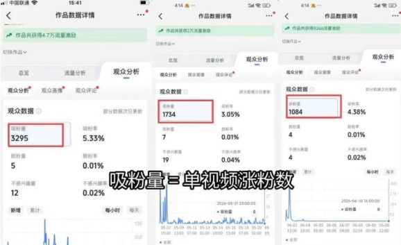 短视频矩阵起号涨粉变现训练营|多类目剪辑·矩阵起号·账号出售,零基础无露脸稳涨粉落地变现全课-2 短视频矩阵起号涨粉变现训练营|多类目剪辑·矩阵起号·账号出售,零基础无露脸稳涨粉落地变现全课